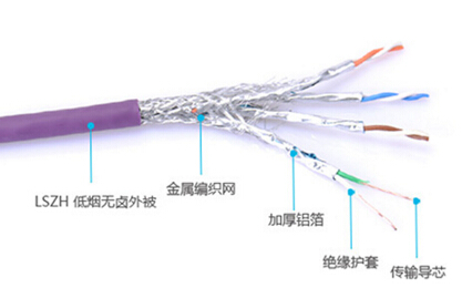 Cat6 UTP Network Cables Passed Fluke Test 4 Pair HDPE PVC/LSZH CMR ODM 