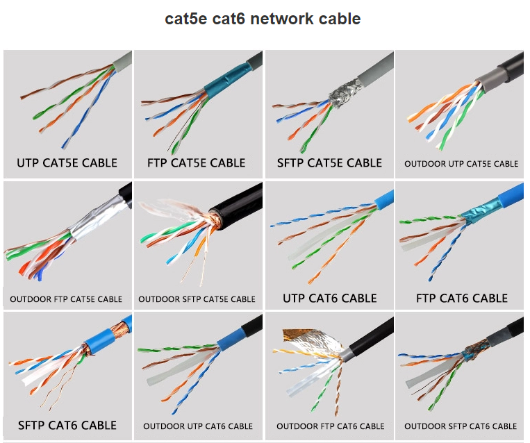ftp cat5e 2