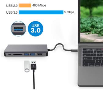 Sales Type-c Usb Hub 8in1 USB3.0 CARD READER PD RJ45 HD-MI Audio