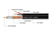 250/300/500m Reel High Copper RG 59 Coaxial CCTV Siamese cable rg59 Black/white Camera Coaxial Cable 