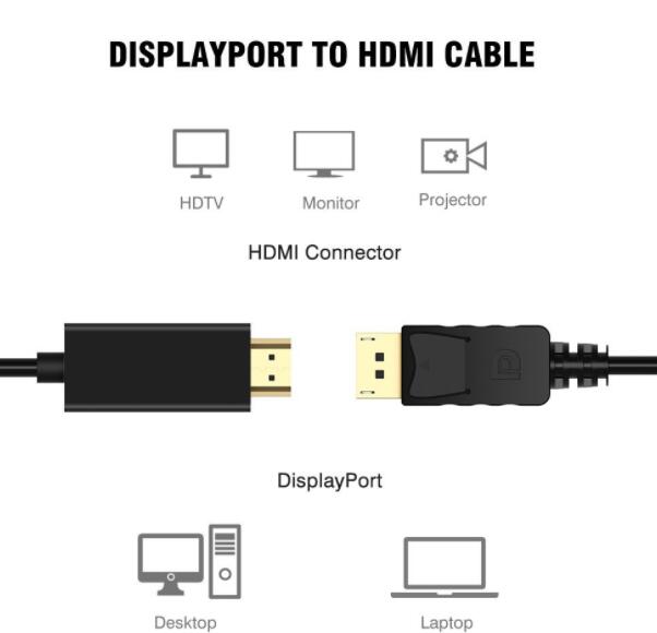 DP TO hdmi 9