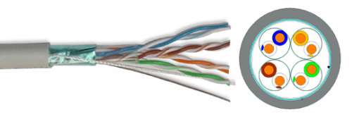 High Quality 4 Pairs FTP cat5e cable