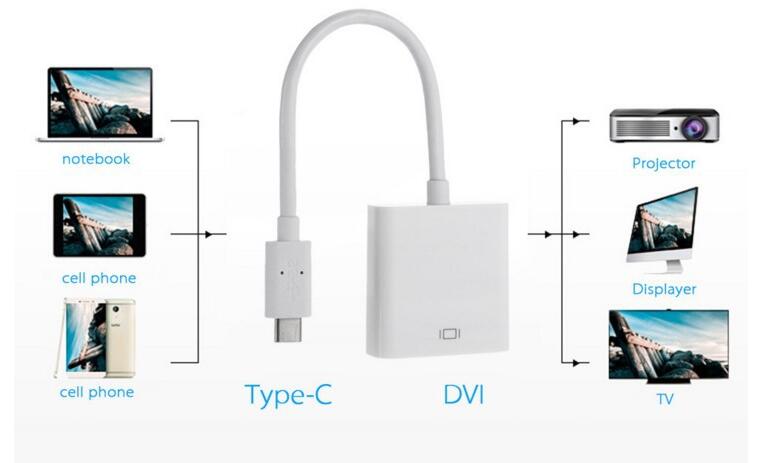 Type c to dvi cable 25