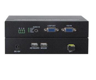 1080P HDMI To Fiber