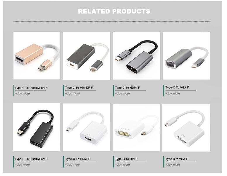 USB 3.1 Type-C to DVI hub USB C to DVI/I Adapter Cable from China ...