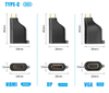Portable 4 in 1 USB 3.1 Type C to Dp VGA Mini Dp HDMI 4K 30Hz Keychain Adapter